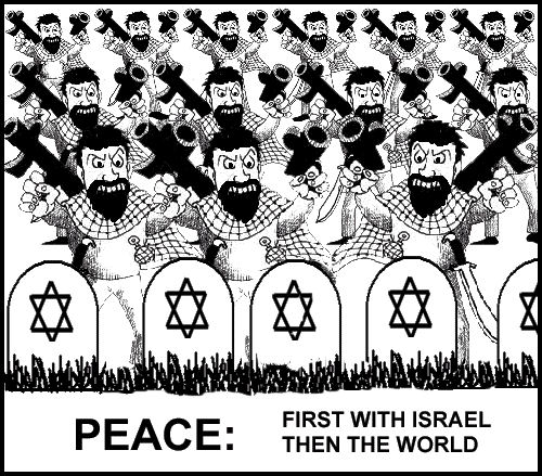 The Islamic Fundamentalists Concept of Peace